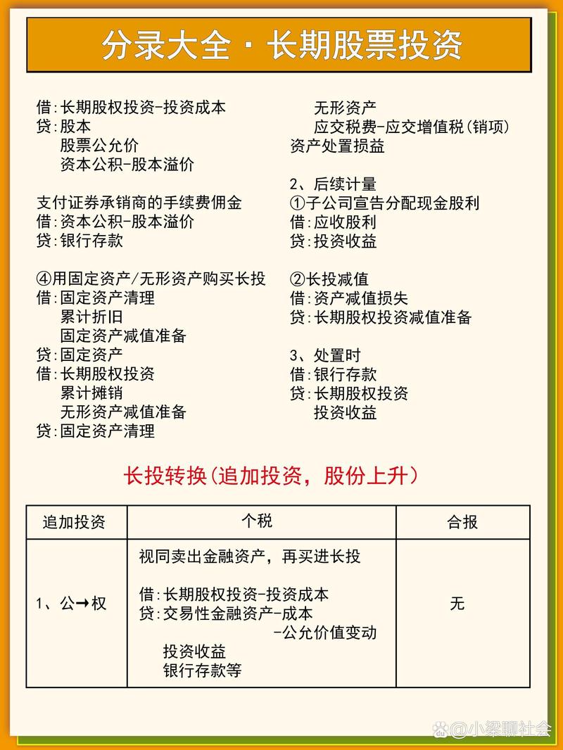 创业投资：如何抓住机会的利剑